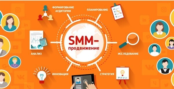 Путь к популярности: 6 взрывных способов раскрутиться в социальных сетях в 2023!