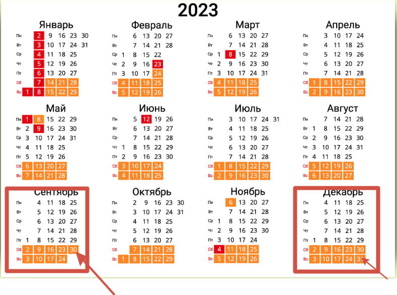 Март какой месяц по счету 2024. Июль месяц по счету. Июль какой месяц по счету. Календарь на этот месяц. Календарь на этот месяц 07. 2023.