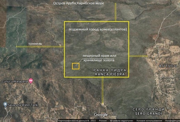 Подземный мир острова Аруба. Часть 7.
