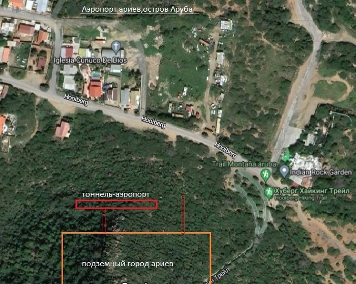 Подземный мир острова Аруба. Часть 7.