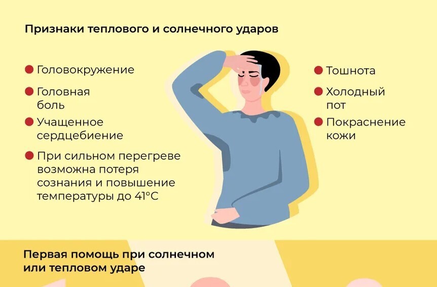 тошнота холодный пот головокружение