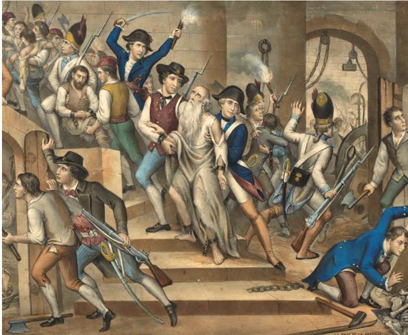 14 июля – День взятия Бастилии. Вся правда о «штурме», которого не было