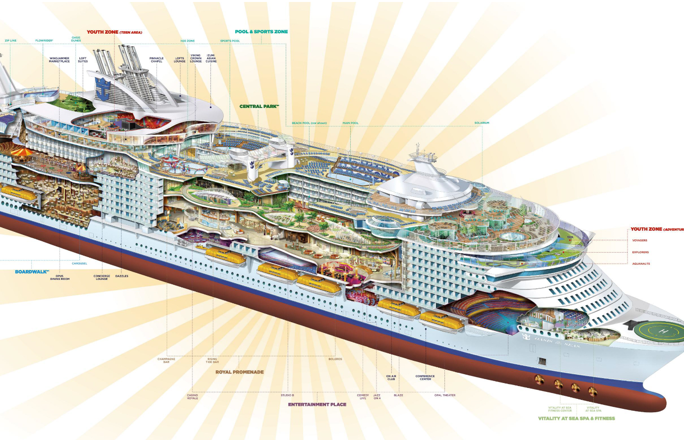 Самый крупный морской лайнер