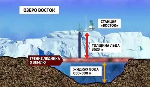 Места на Земле , куда практически не ступала нога человека.