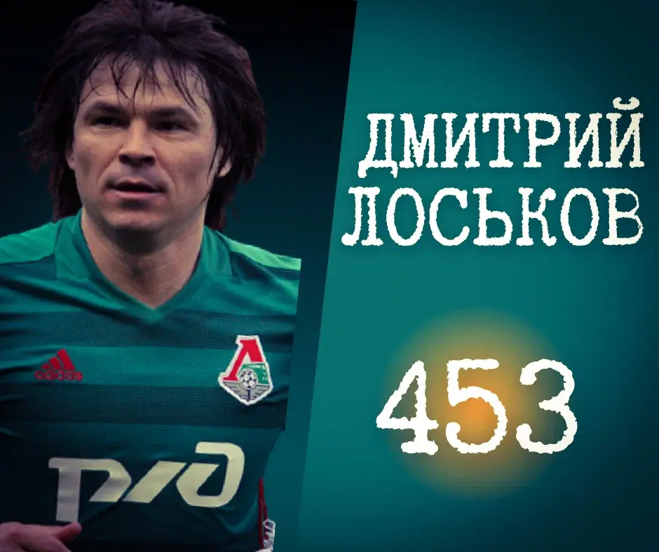 Пять рекордсменов по числу матчей в Российской Премьер-лиги