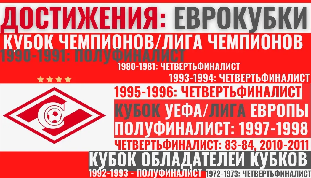 "Спартак" Романцева, больше чем клуб