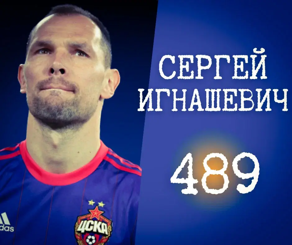 Пять рекордсменов по числу матчей в Российской Премьер-лиги