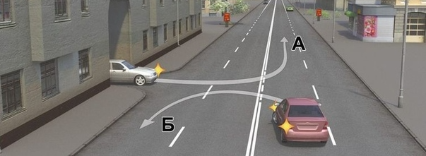 Какой из вариантов движения разрешен?