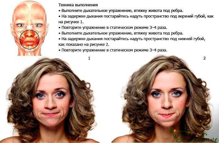 Кисетные морщины или морщины курильщика: как от них избавиться и каковы пути их перехода в глубокие морщины на верхней губе с годами.