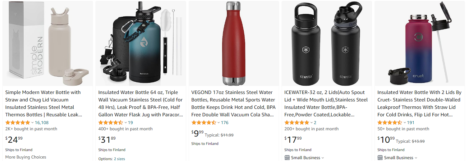 Открытие успеха: Как правильно выбрать ключевые слова