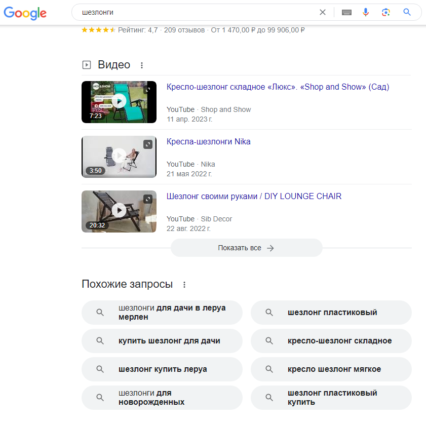 Открытие успеха: Как правильно выбрать ключевые слова