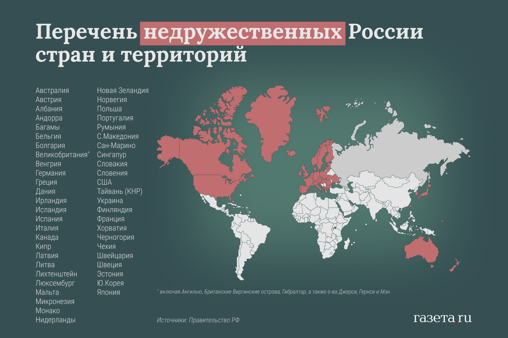 страны в прошлом россии фанфик фото 103