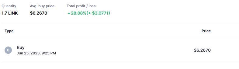 Перспективные акции за 1112 рублей. Закрыл сделку +29% за месяц. Рассказываю обо всем!