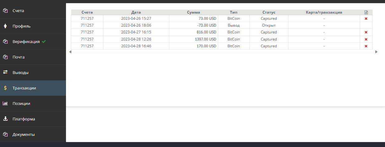 Осторожно: мошенники, или Как меня обманули на 250 000 рублей