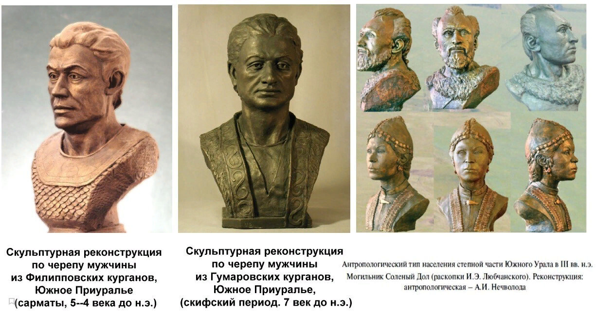 Артефакты из Филипповской гробницы.