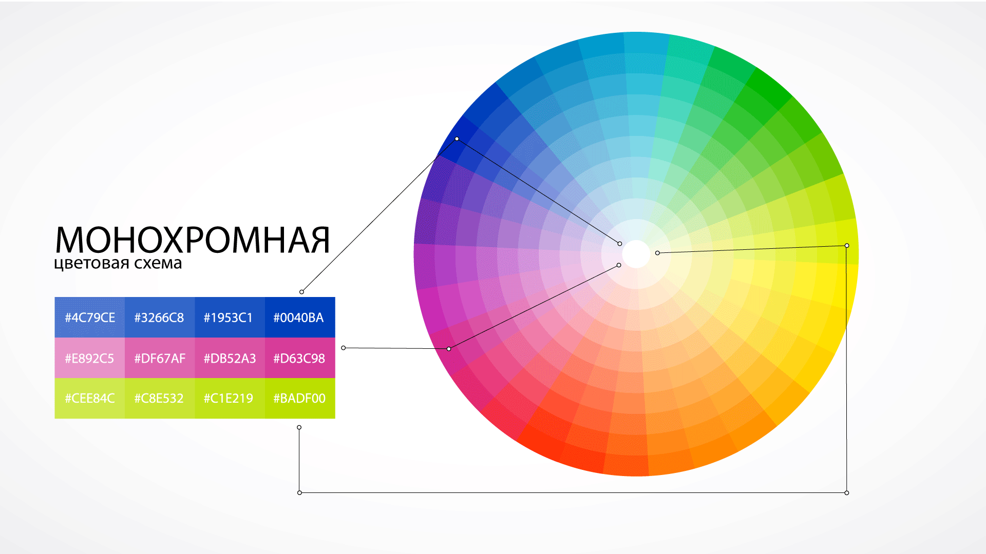 Монохромная схема сочетания цветов