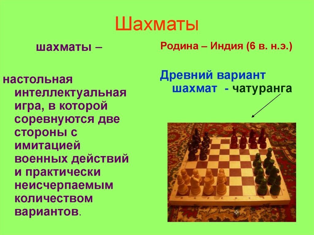 Презентация шахматы своя игра