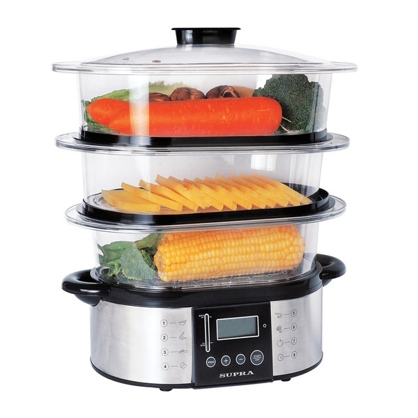 Модные бесполезные вещи