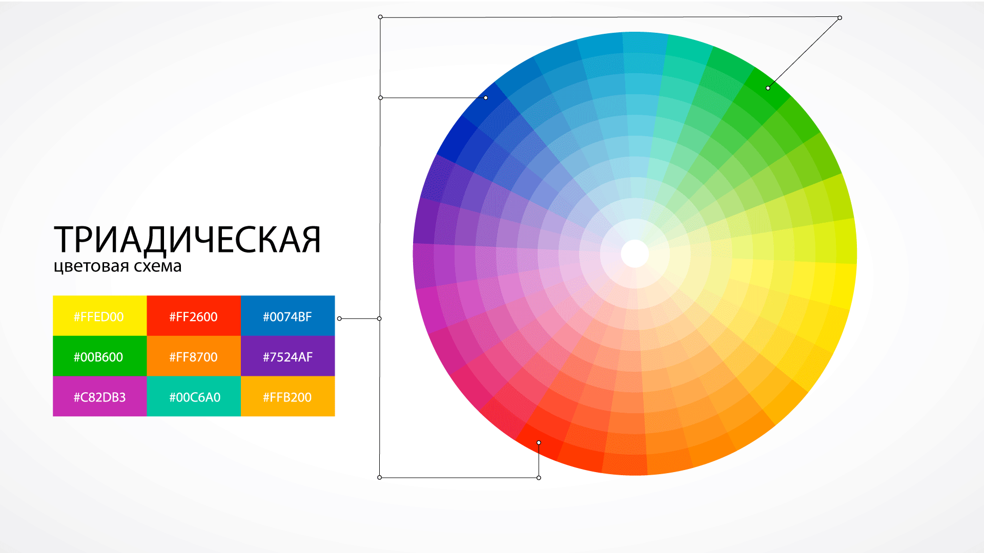 Триадическая цветовая схема