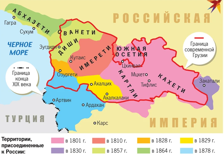 Государства, добровольно присоединившиеся к России