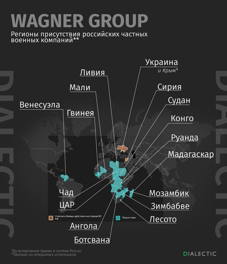 Россия списывает долги, но как же сами россияне?!