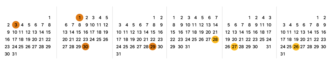 Наблюдатели за небом радуются: в августе этого года вы увидите редкую голубую луну − плюс еще одно суперлуние