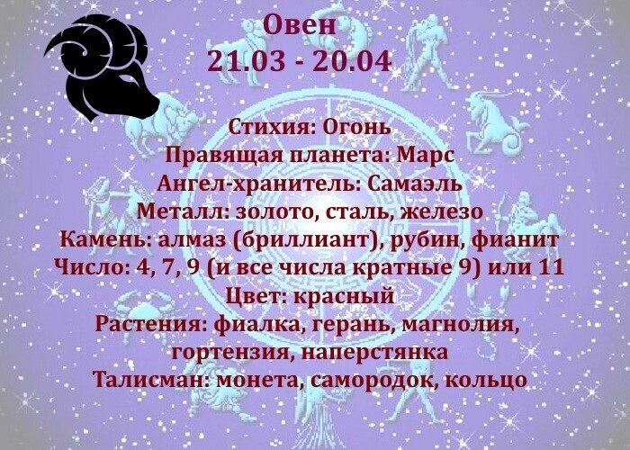 Астрологический и ТАРО прогноз на август для Овнов. Что ждет представителей этого знака в следующем месяце, какие новые энергии придут в жизнь