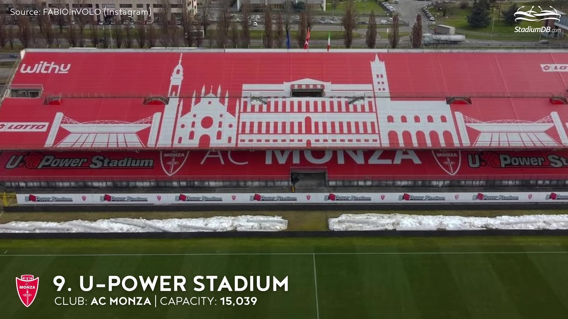 Стадионы серии А