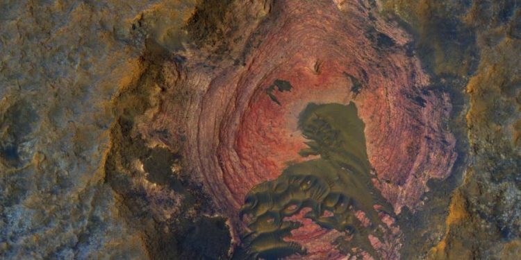 Марс, прошлое и будущее....