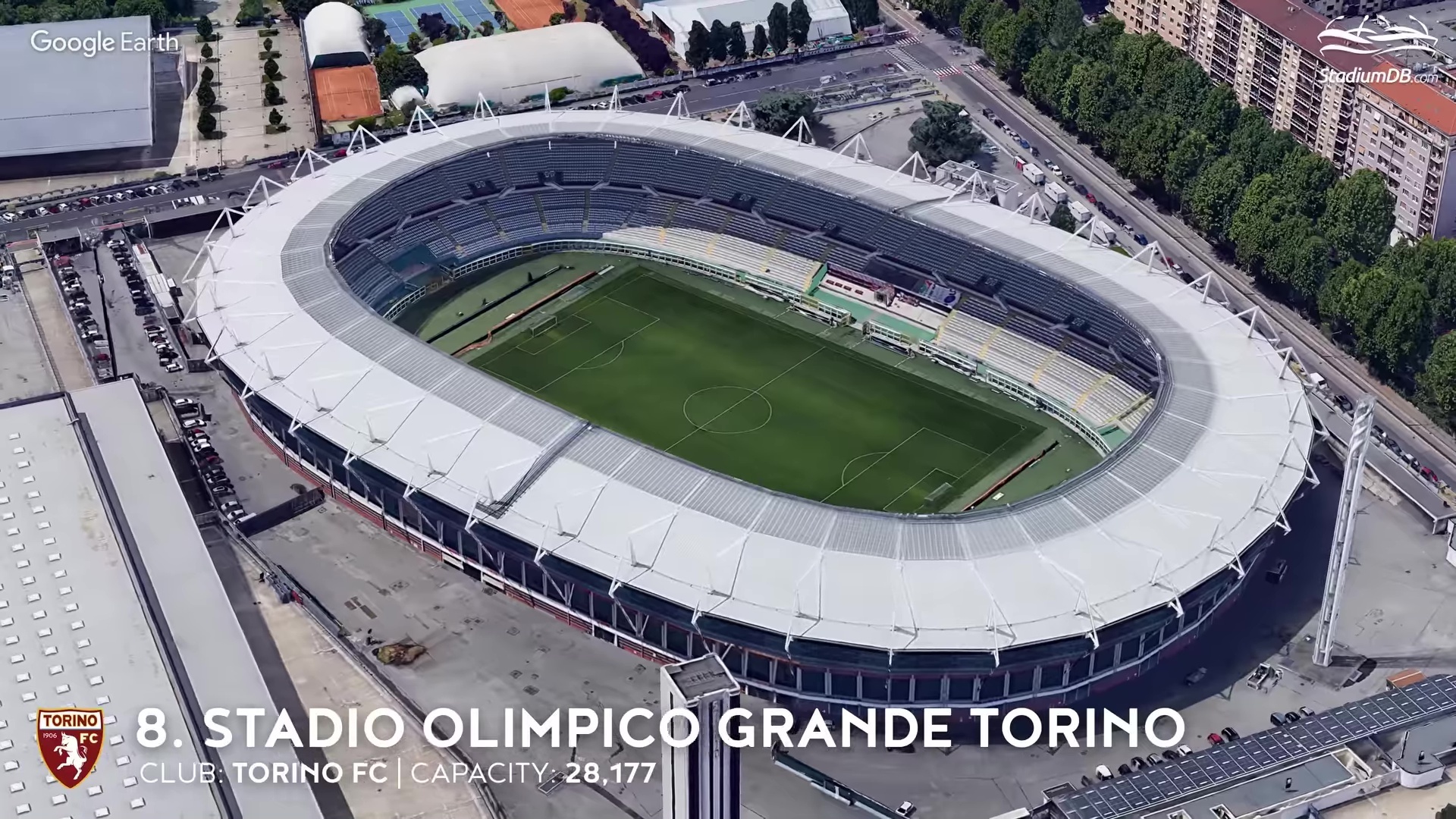 Стадионы серии А