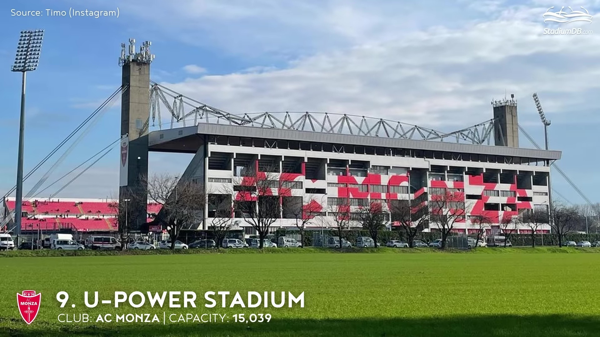 Стадионы серии А