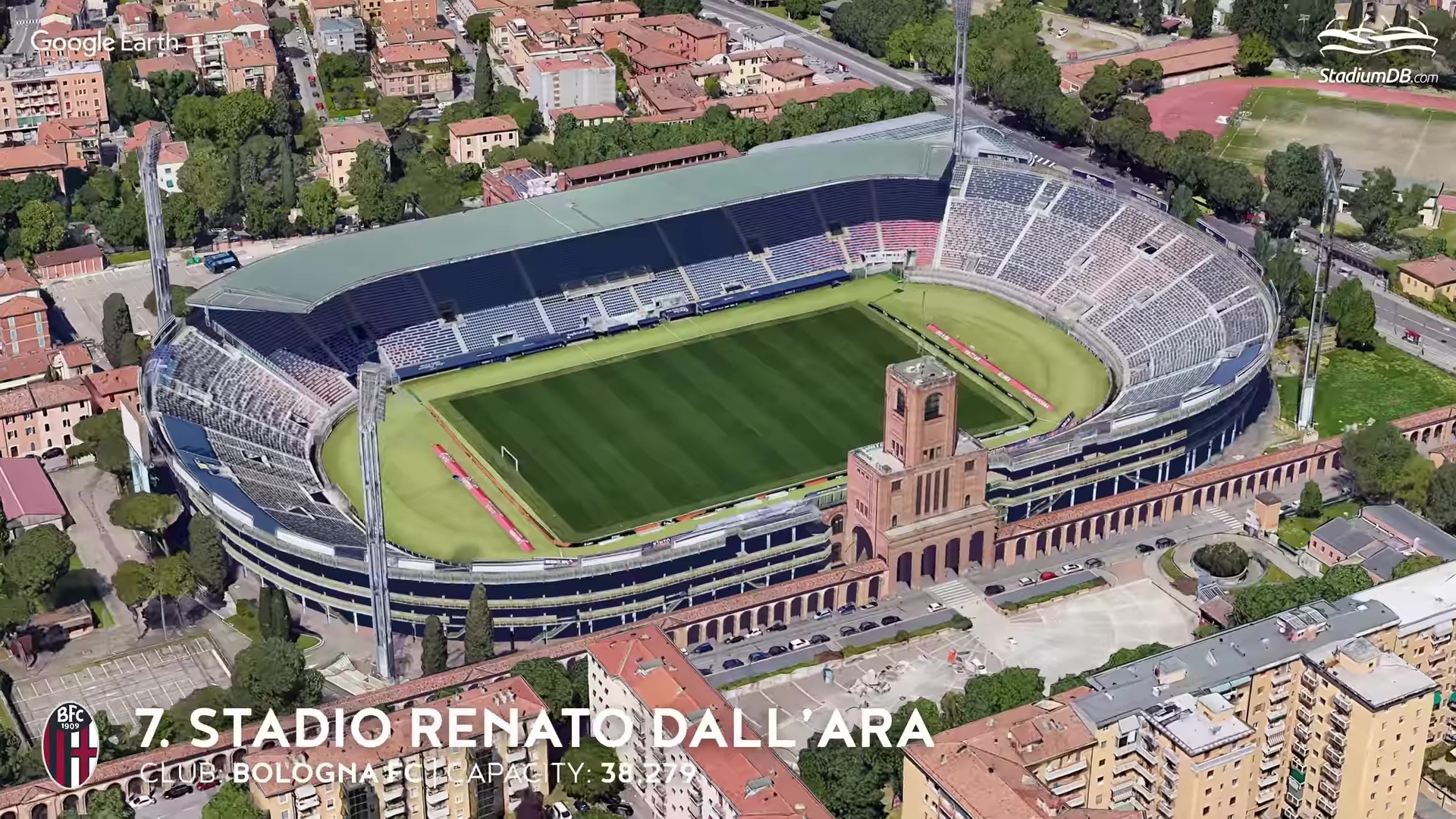 Стадионы серии А