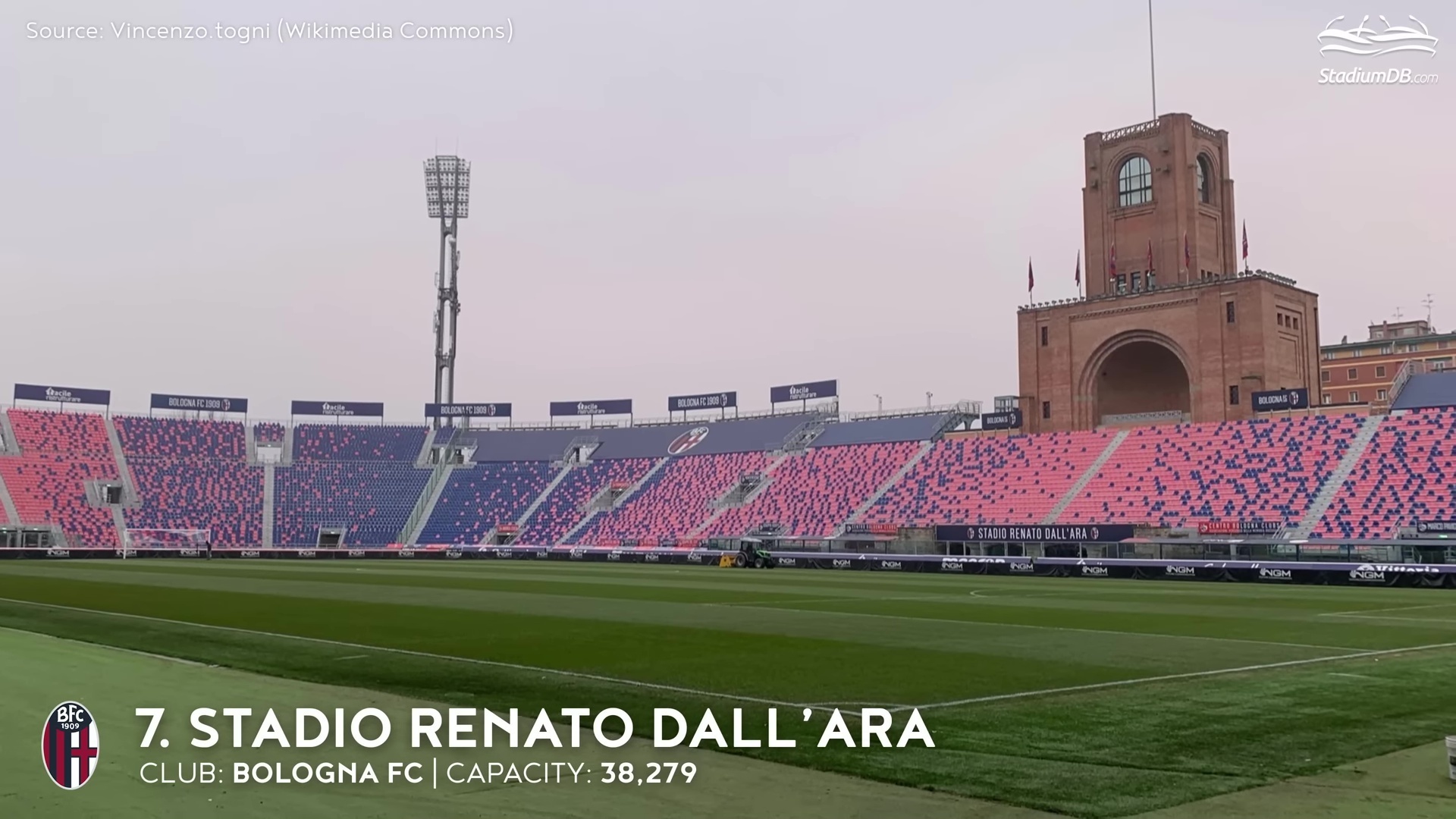 Стадионы серии А