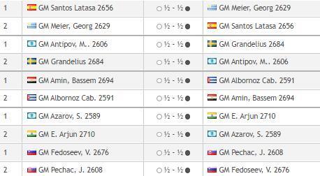 Кубок мира по шахматам ФИДЕ, в Баку 2023