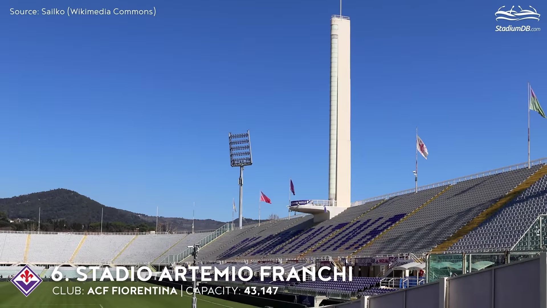 Великие арены Италии