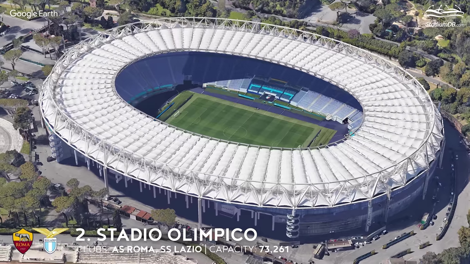 Великие арены Италии