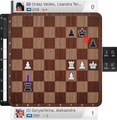 Кубок мира по шахматам ФИДЕ, в Баку 2023