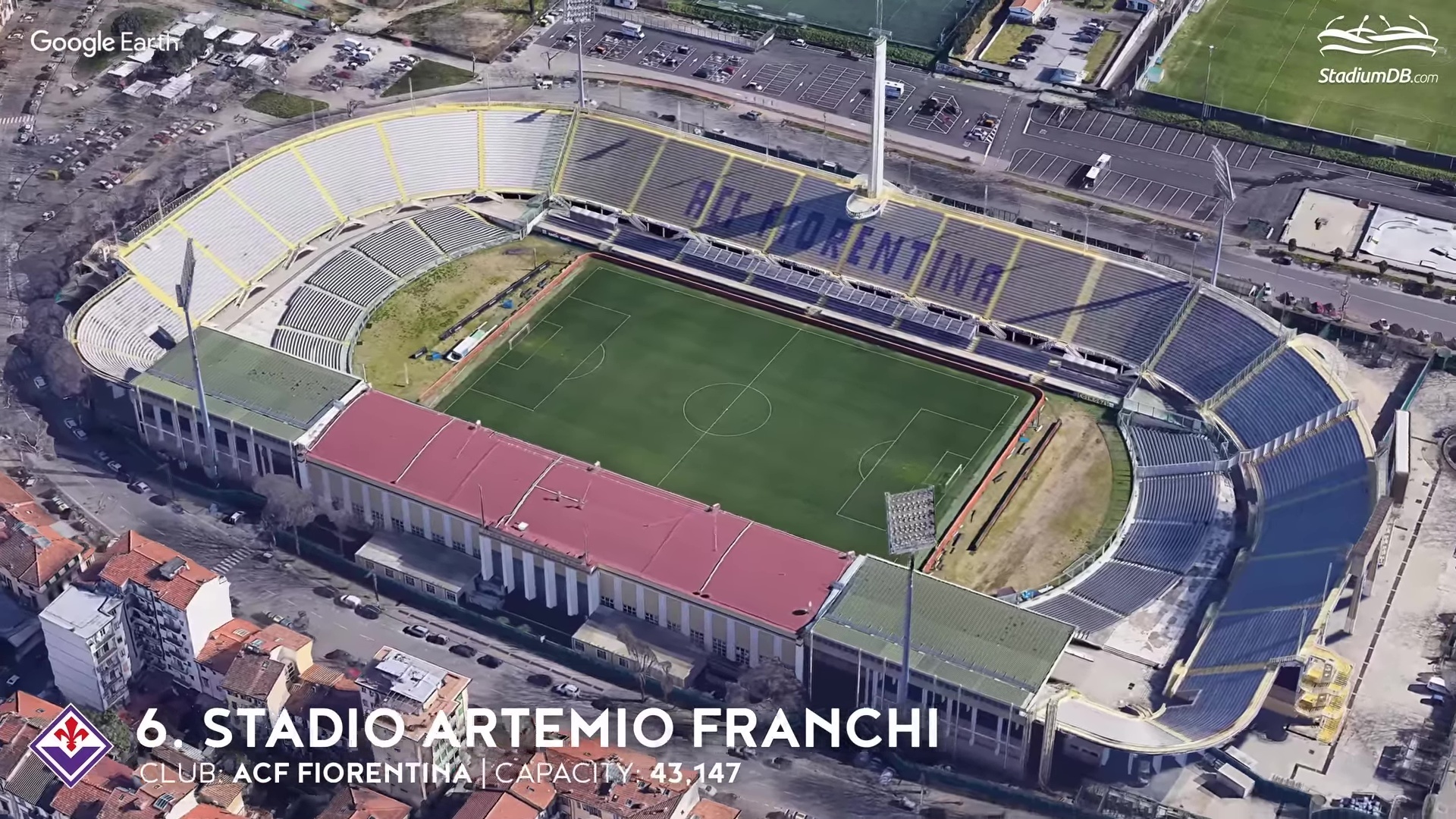 Великие арены Италии