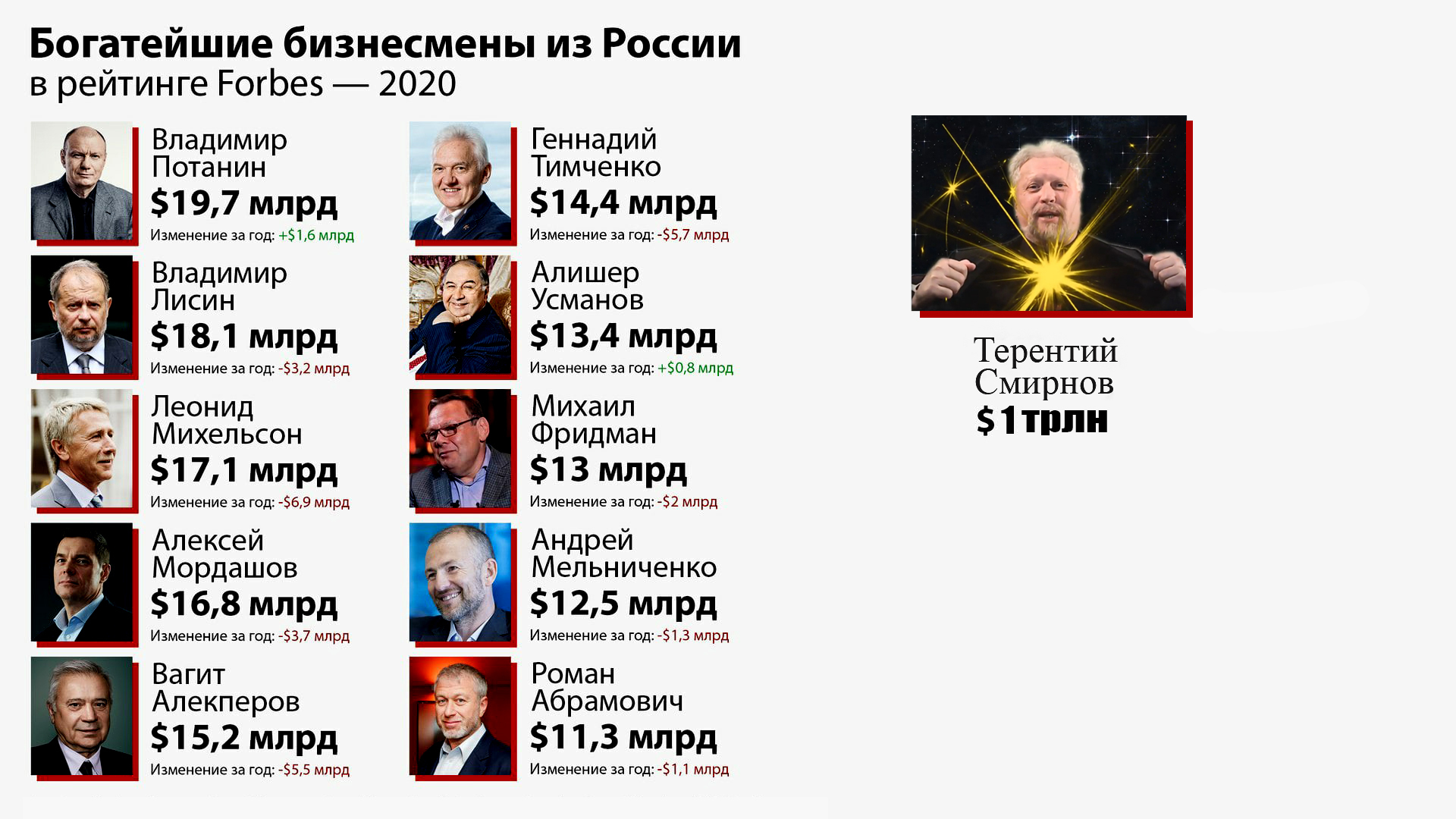 эволюция души реинкарнация малфоя фанфик фото 103