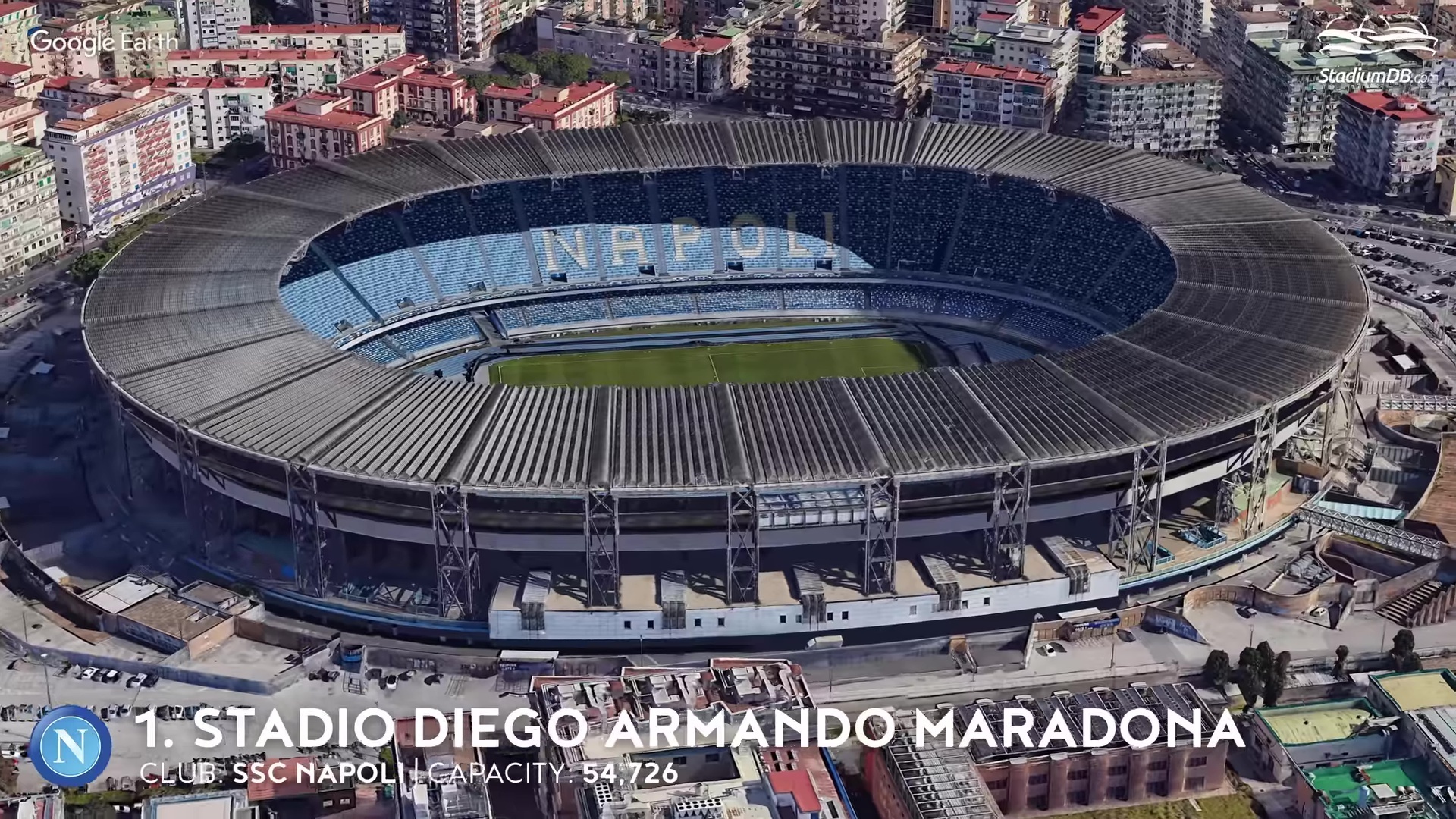 Великие арены Италии