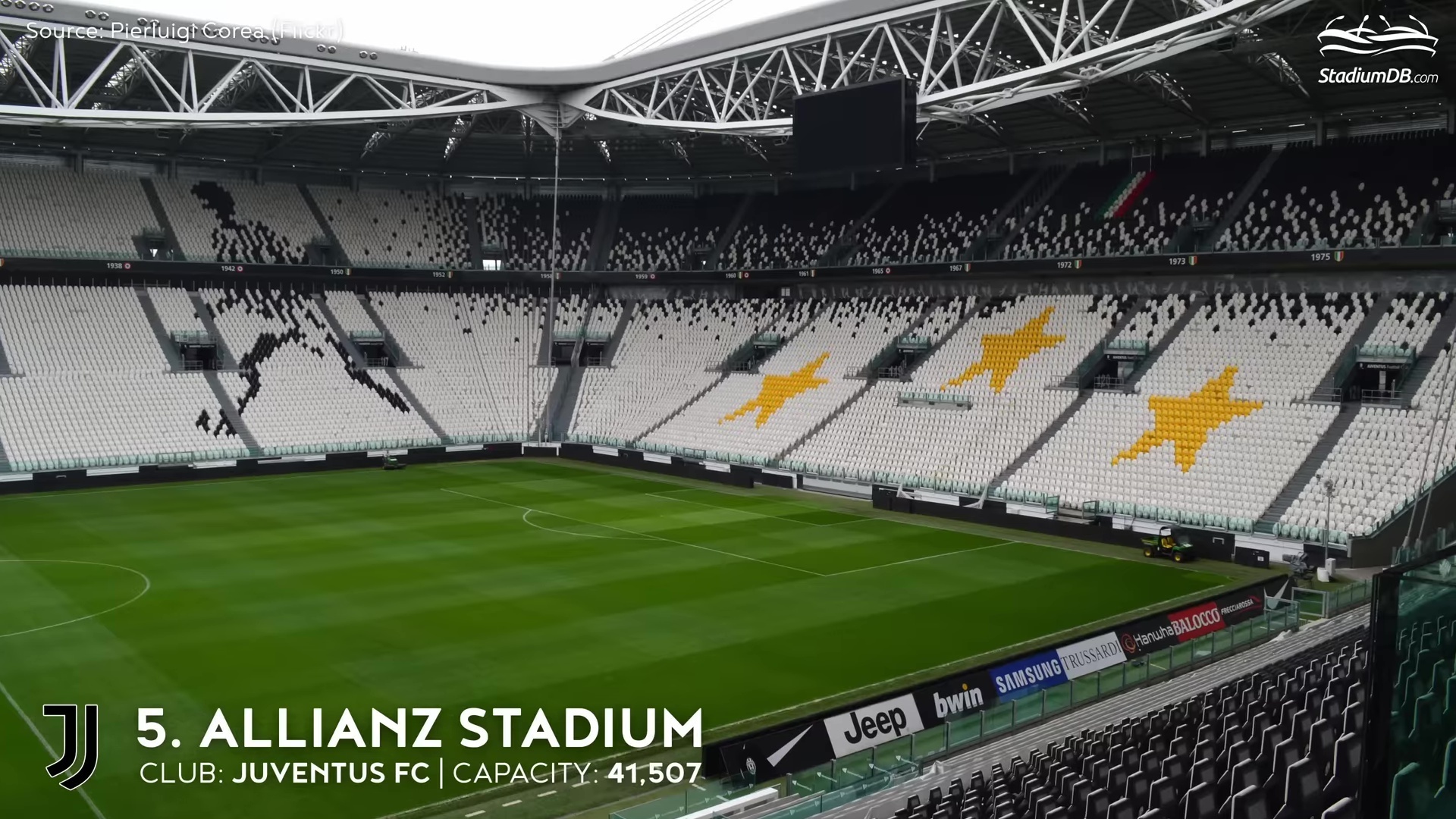 Великие арены Италии