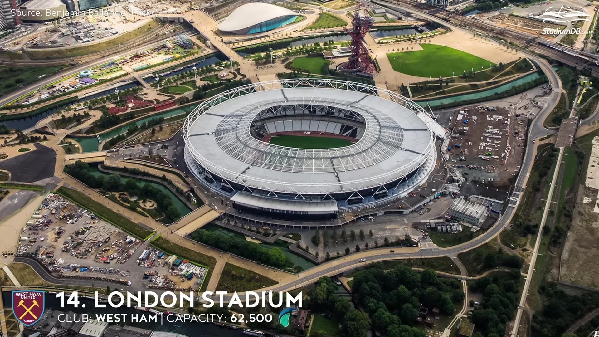 Стадионы АПЛ - вековые традиции и современность