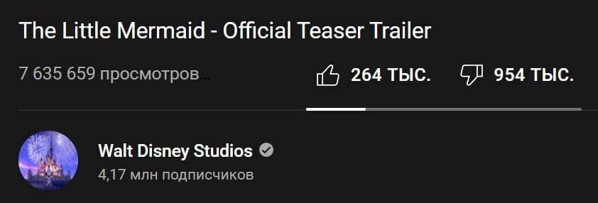 Чернокожую Русалочку выслали фанаты из "Disney"