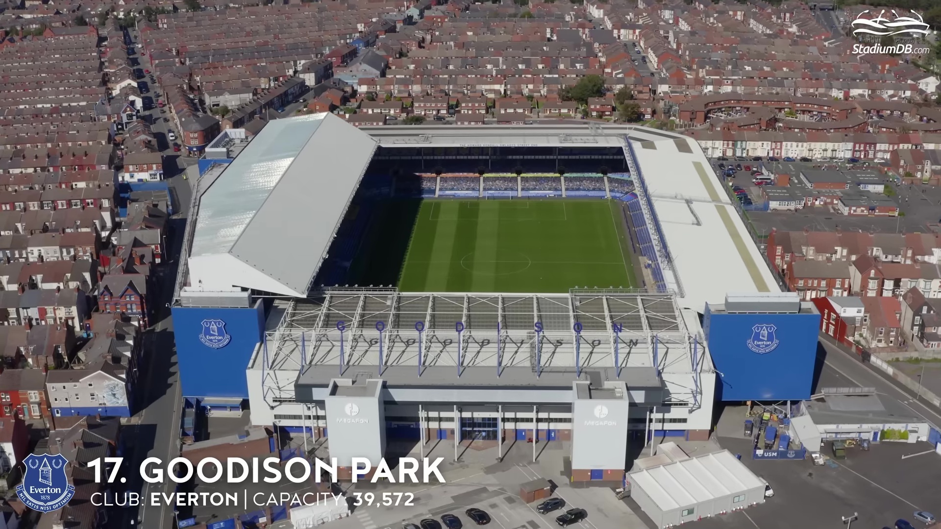 Стадионы АПЛ - вековые традиции и современность