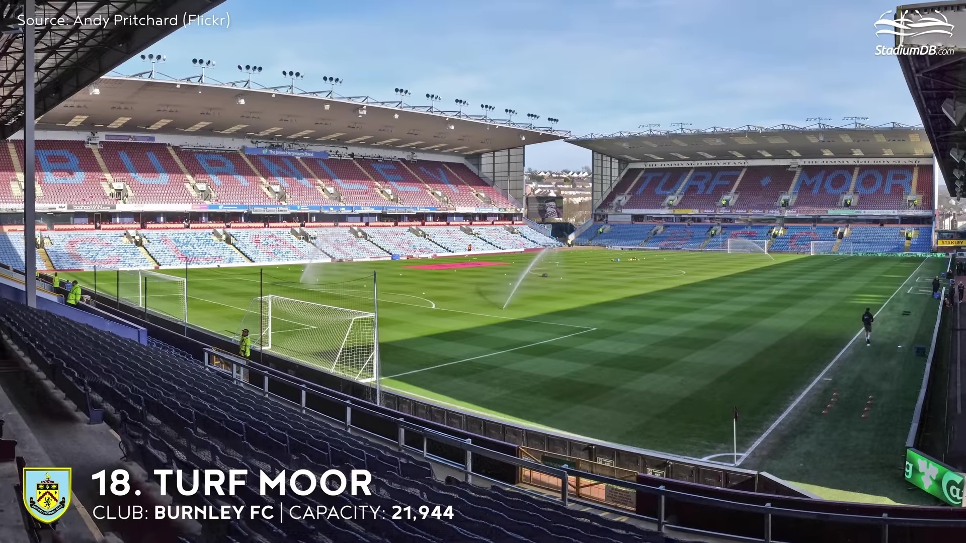 Стадионы АПЛ - вековые традиции и современность