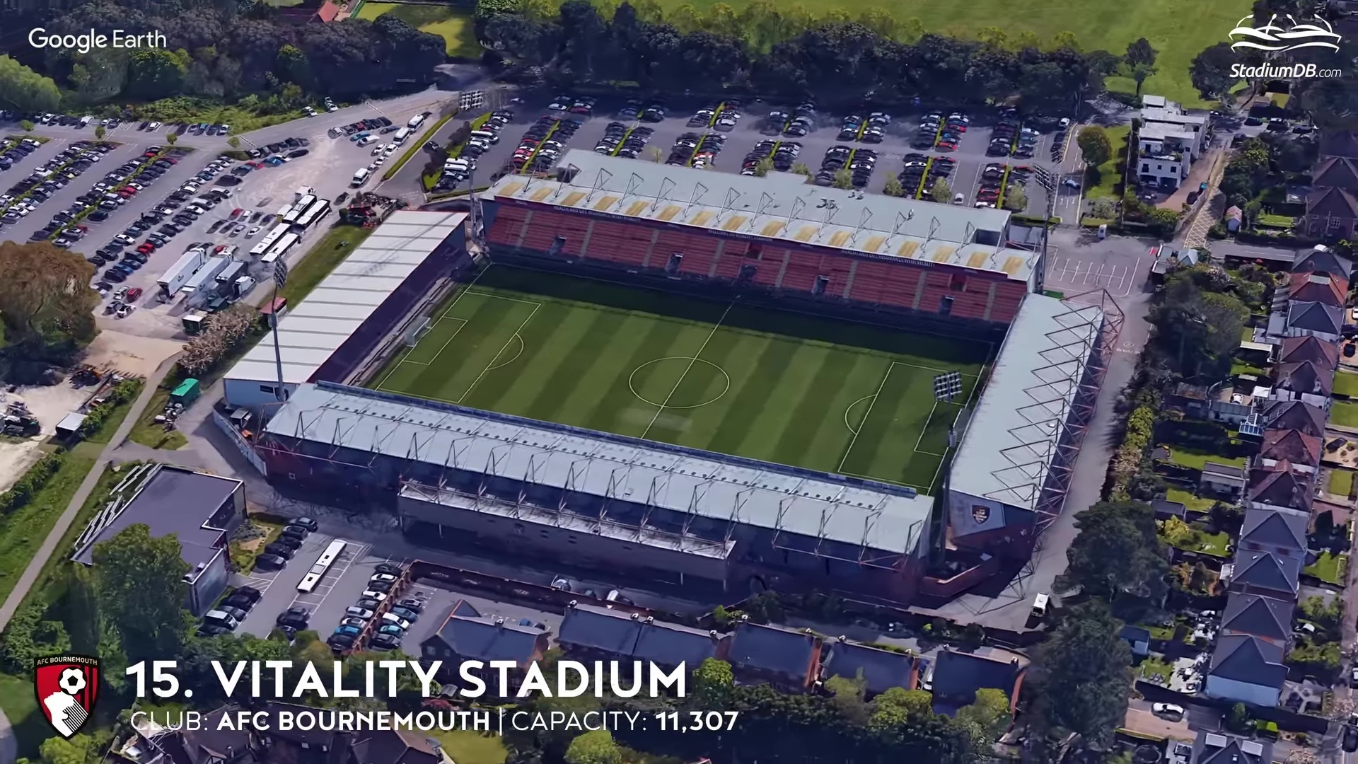 Стадионы АПЛ - вековые традиции и современность