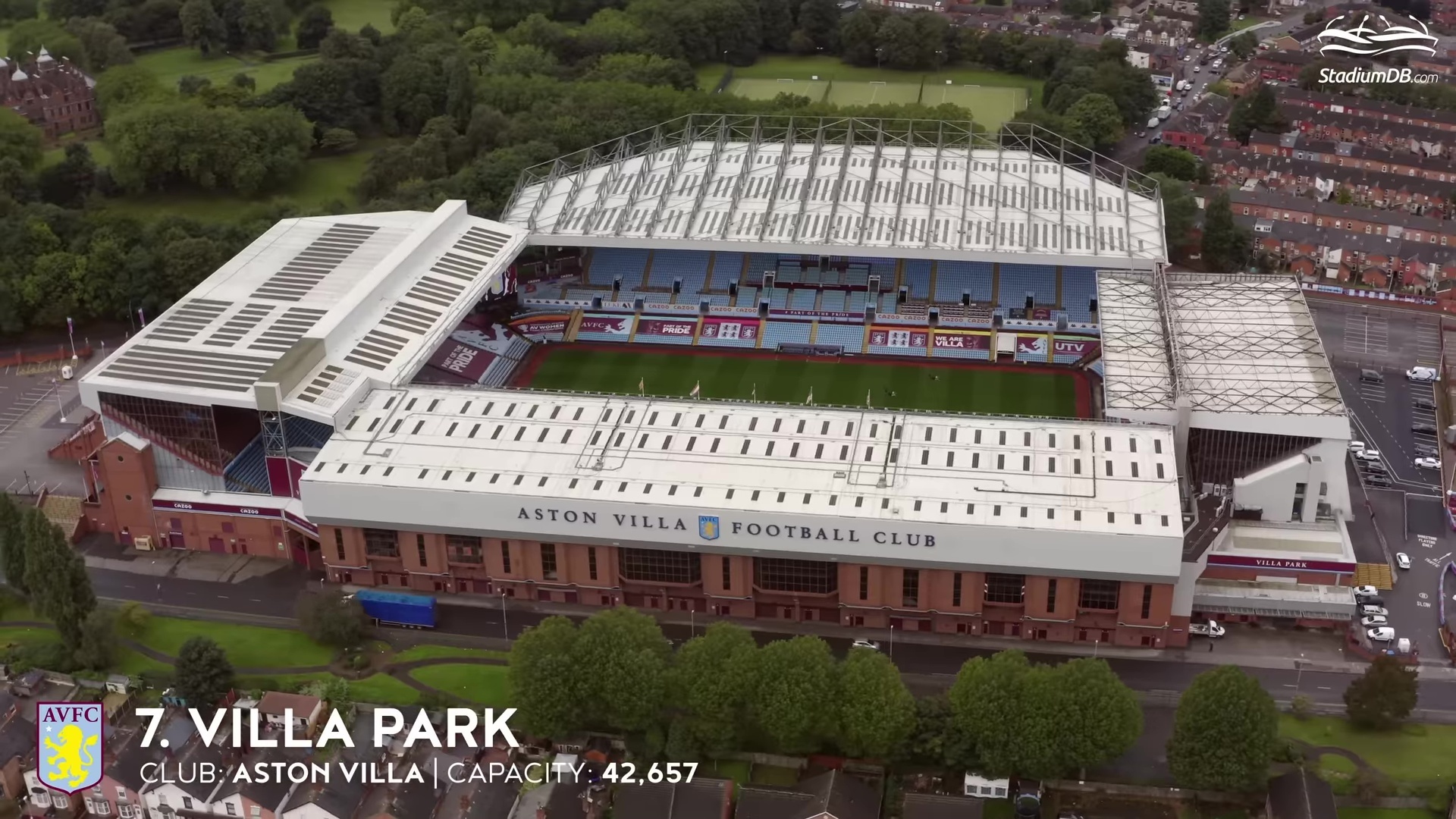 От седых ветеранов до младенцев. Стадионы АПЛ 2023/24