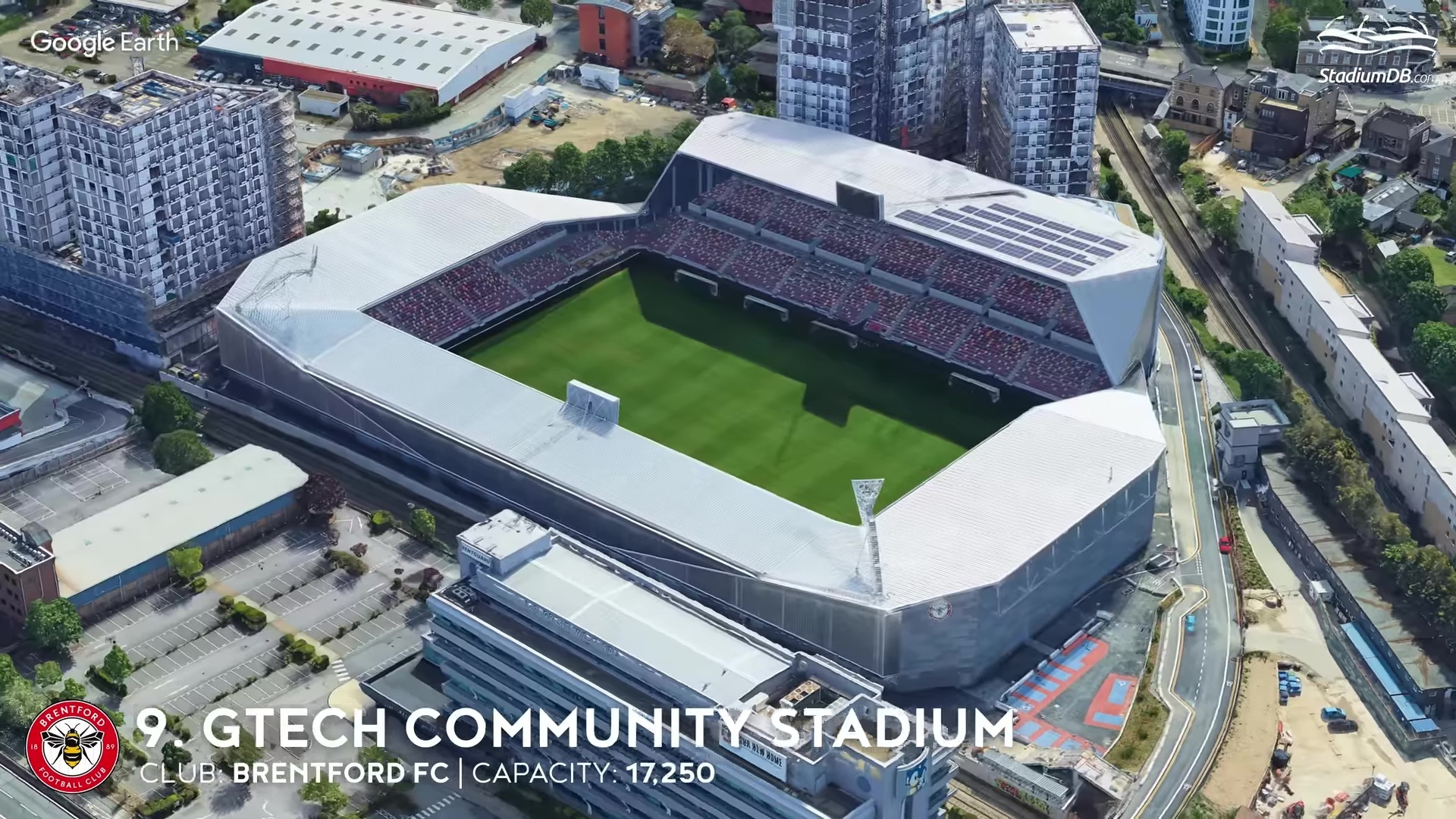 От седых ветеранов до младенцев. Стадионы АПЛ 2023/24