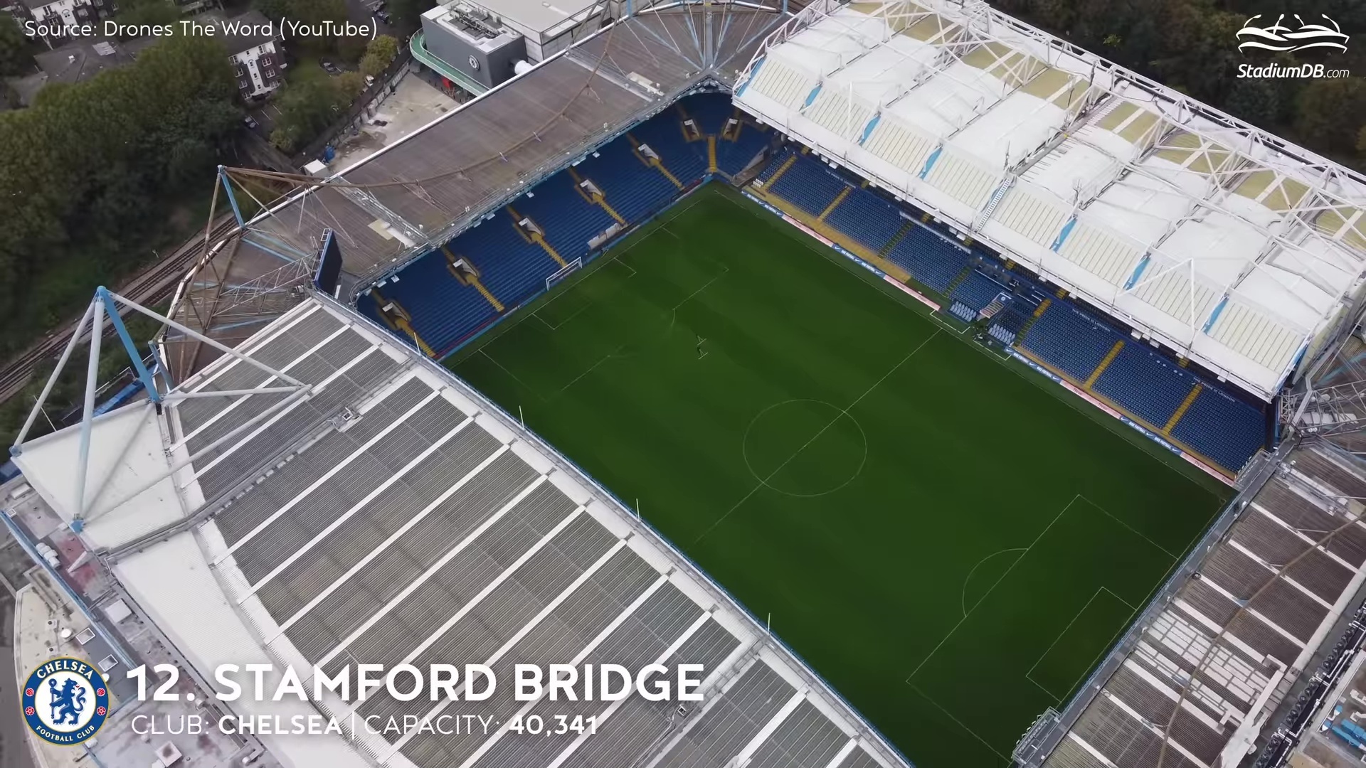 От седых ветеранов до младенцев. Стадионы АПЛ 2023/24