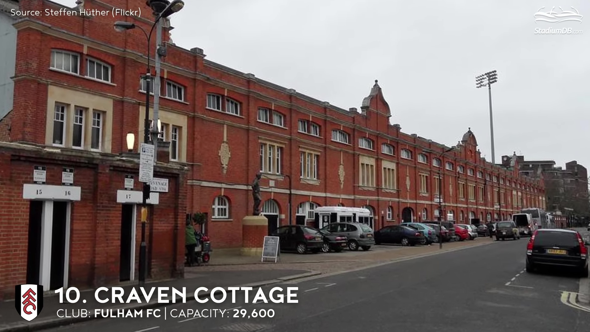 От седых ветеранов до младенцев. Стадионы АПЛ 2023/24